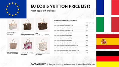 price of louis vuitton|Full Louis Vuitton Bags Price List (US, 2024) – Bagaholic.